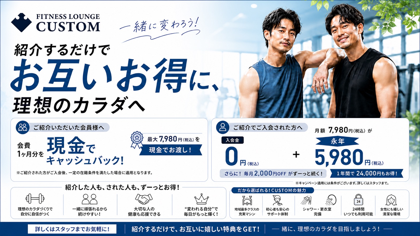 現在実施中のキャンペーン内容となります。ご質問や詳細はお気軽にお問い合わせください。